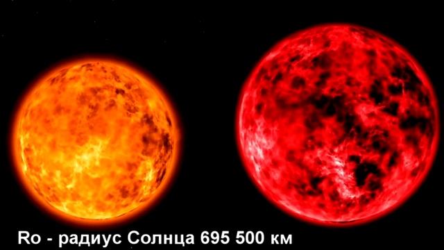 Сравнение размеров звёзд от Солнца до Сверхгиганта смотреть онлайн