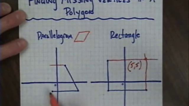 Finding Missing Vertices смотреть онлайн