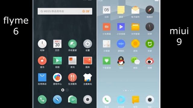 Miui 9 : Еще немного информации