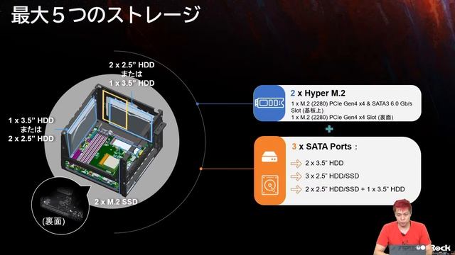 ASRock Japan生配信＃31【DeskMeet】