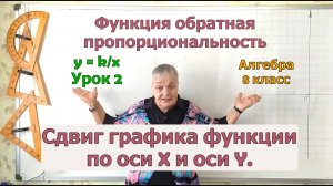 Гипербола. Преобразование (сдвиг) графиков функций. Алгебра 8 класс