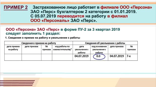 ПУ 2. Перевод. смотреть онлайн