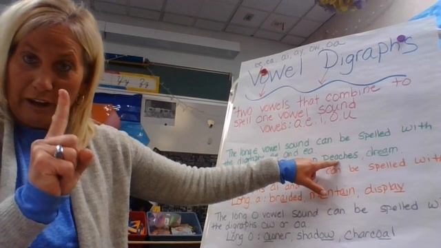 10/5 vowel digraph language lesson смотреть онлайн
