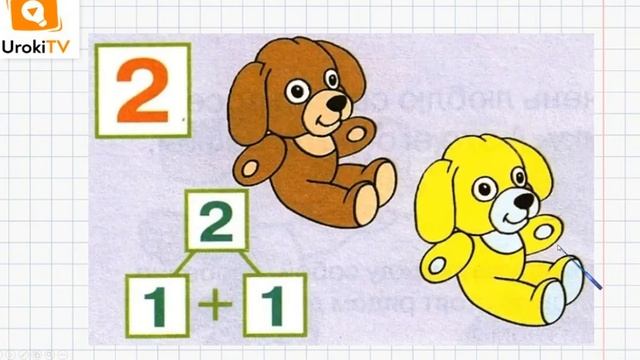 Числа 1, 2 Цифра 2. Математика 1 класс смотреть онлайн