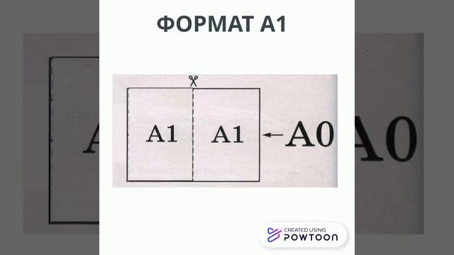 Формат листа бумаги А0, А1, А2 и т.д. смотреть онлайн