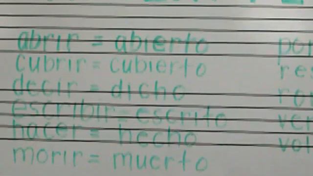 Verbs in Present Perfect Tense 2 смотреть онлайн