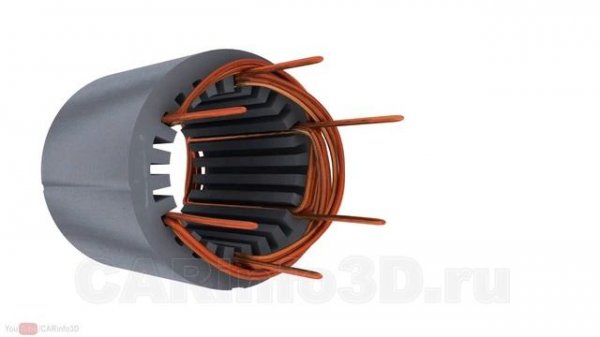 Асинхронный электродвигатель, принцип работы и устройство