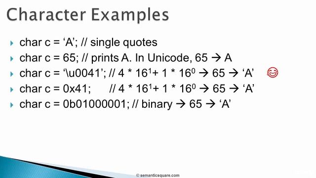 Java Programmimg | 025 Primitive Variables_ Character & Boolean Types + Demo.mp4 смотреть онлайн