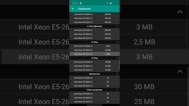 Знай всё о Xeon и не только - CPU L смотреть онлайн