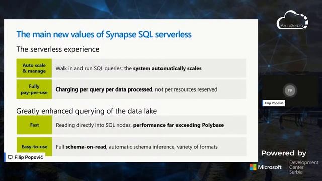 Filip Popovic / Analyze Azure Data using serverless Synapse SQL pool смотреть онлайн