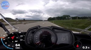Kawasaki Ninja 650 - GPS Test - ACCELERATION / ROLL ON / TOPSPEED