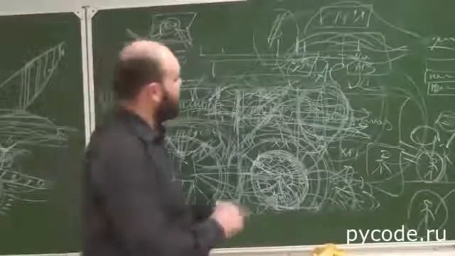 Холопов А. В. Человек и технологии постмодерна. смотреть онлайн