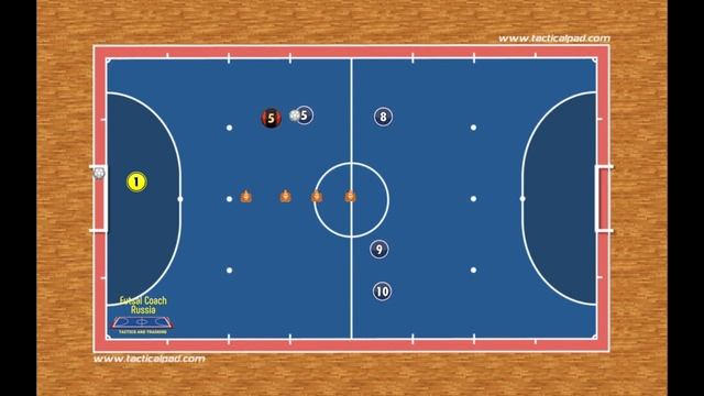 1х1 в потоке / Упражнения / Футзал смотреть онлайн