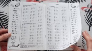 Узорова Нефедова "Внетабличное умножение и деление" (3-4 класс). АСТ: Серия "Быстрое обучение"