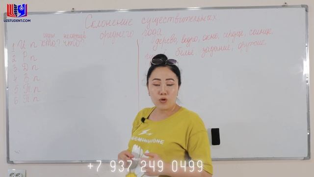 Rus tili qoidalarini oson o'rganing смотреть онлайн