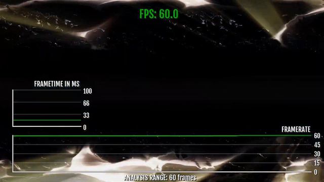 Final Fantasy XIII-2 - Backwards Compatibility - Xbox Series X - Frame Rate Test смотреть онлайн