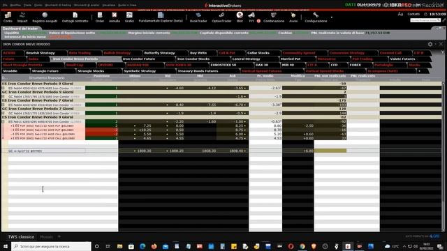 Mister Trader: Stocks, Options, Commodity Spread - Iron Condor sul Future del Gold (GC) смотреть онлайн