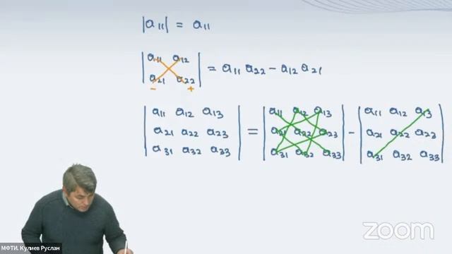 Математика и Python для анализа данных смотреть онлайн