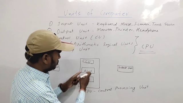 Computer units | Computer units in hindi | Types of computer unit | смотреть онлайн