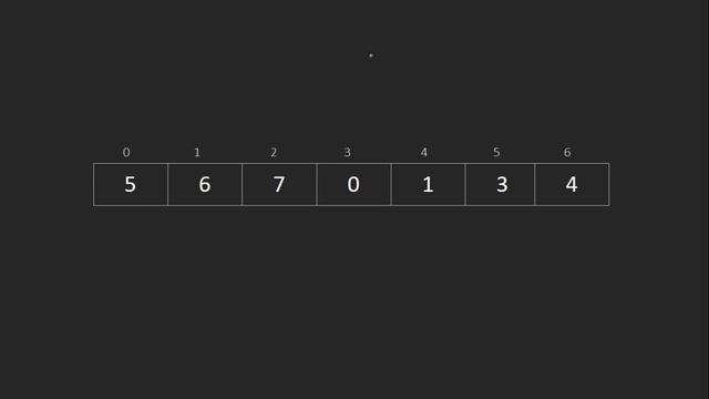 L33. Search in Rotated Sorted Array | Binary Search Algorithm | Python смотреть онлайн