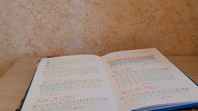 Книжная полка//Итоги зимы 2021-2022 смотреть онлайн