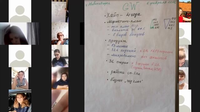 ЧТО ТАКОЕ ГРИНВЕЙ - Андрей Малышенко смотреть онлайн