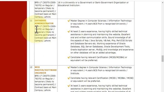 UVAS Jobs 2021||University of Veterinary& animal Sciences Jobs 2021||How To Apply UVAS Govt Jobs|| смотреть онлайн
