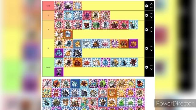 Summoner's Greed All Monsters 2023 Tierlist | Summoner's Greed