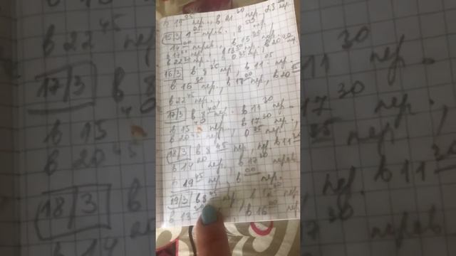 Инкубация куриных яиц и овоскопирование с 1 по 8 сутки смотреть онлайн