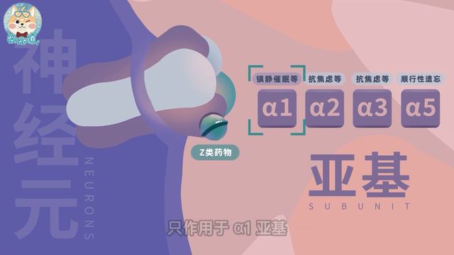安眠药危险吗？它真的能拯救失眠？Are sleeping pills dangerous? Can it really save insomnia? смотреть онлайн