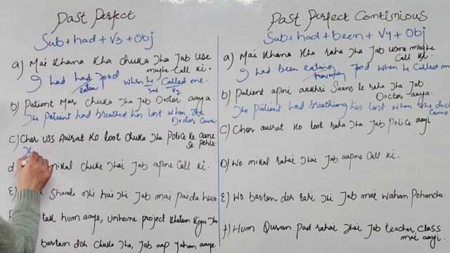 Tense (part 7) 😱😲 ZERO TO HERO SPEAKING COURSE | "Past Perfect & Past Perfect Continuous" смотреть онлайн
