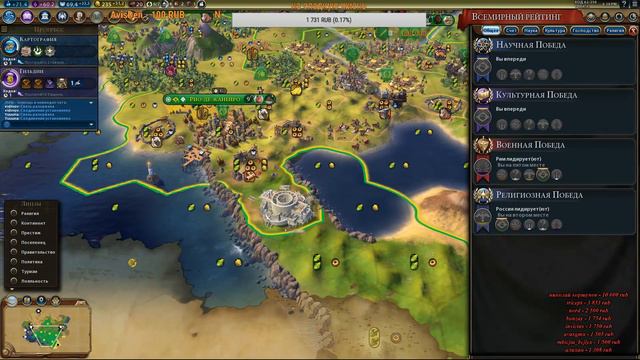 Civilization VI: Rise & Fall ffa6 группа 5 центов игра за бразилию! смотреть онлайн