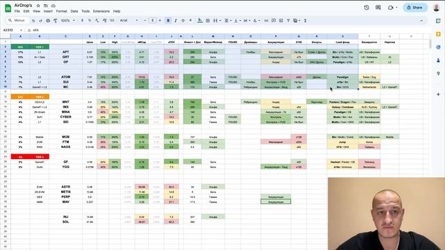 Топ-16 криптовалют ? Мой портфель на альтсезон 2023 ? Какие альткоины купить? смотреть онлайн