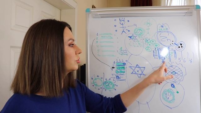 L8.2 Информационно-материальные уровни развития Ч.2 смотреть онлайн