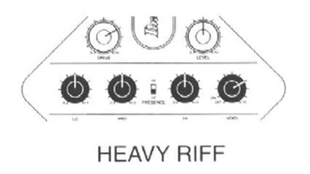 Ibanez TK999HT Tutorial - ITALIAN смотреть онлайн