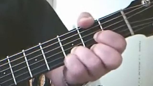 CHORDS Dsus4  Dsus2