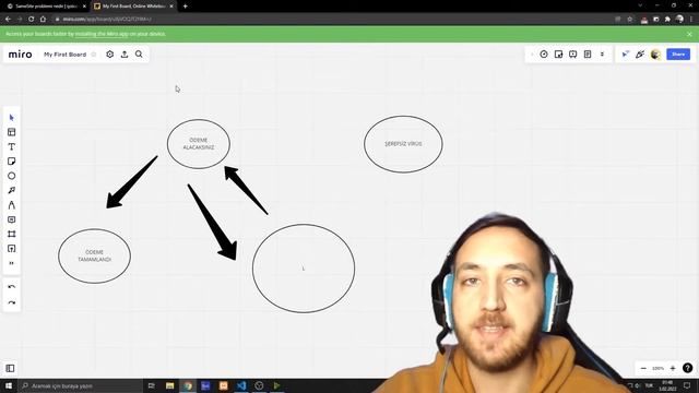 SAMESİTE PROBLEMİ ÇÖZÜMÜ - (SESSION PROBLEMİ) смотреть онлайн