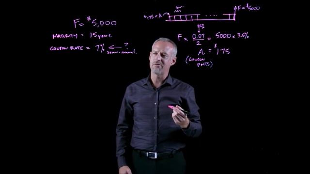 Calculating the Price of a Bond - Engineering Economics Lightboard смотреть онлайн