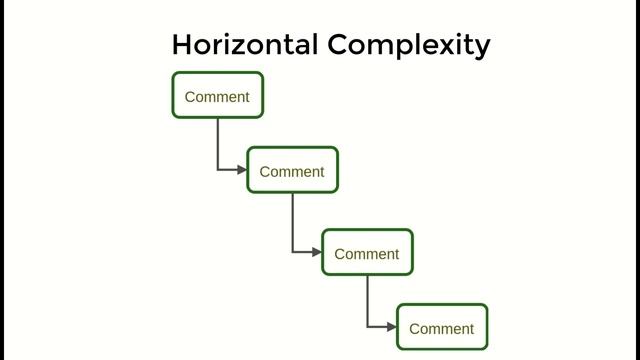 jms/serializer 2.0 is behind the corner - Symfony User Group Berlin - 31 October 2018 смотреть онлайн