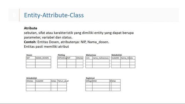 File Database Entity Attribute Class Record Field Table File смотреть онлайн