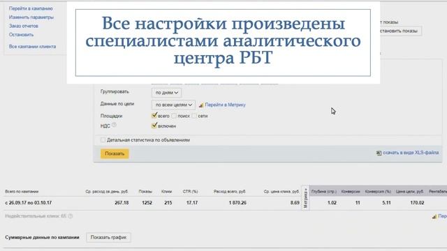 Поклейка обоев на МИЛЛИОН. Кейс - ремонт и отделка. Заявка за 125 р. смотреть онлайн