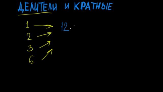Делители и кратные смотреть онлайн