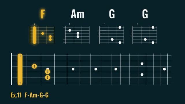 20 важных аккордовых последовательностей для начинающих смотреть онлайн