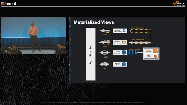 AWS re:Invent 2015 | (BDT310) Big Data Architectural Patterns and Best Practices on AWS смотреть онлайн