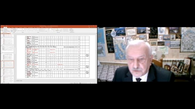 Проф. Тютюнник "Номинирование на Нобелевские премии по физике и химии с 1901 по 1950 г.г.)" смотреть онлайн