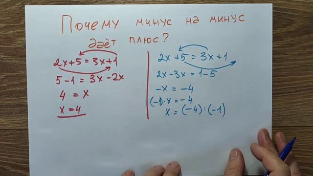 Почему минус на минус дает плюс смотреть онлайн
