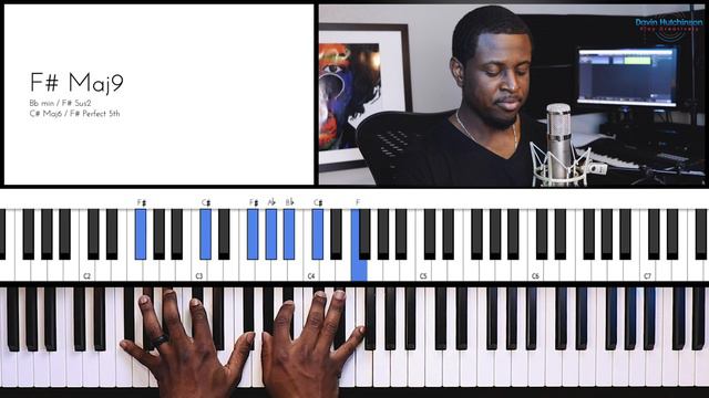 3 Gospel Chords For Talk Music or Altar Call | Altar Call Piano Tutorial | Chord Progressions смотреть онлайн