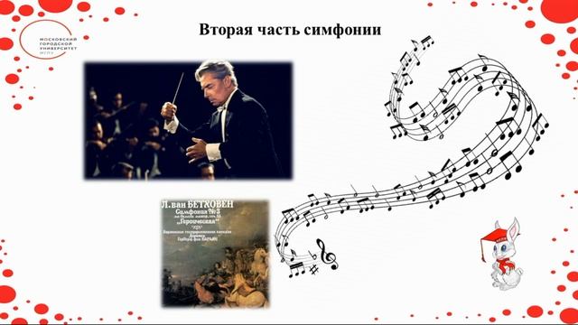 3 класс. Людвиг ван Бетховен. Симфония "Героическая" смотреть онлайн