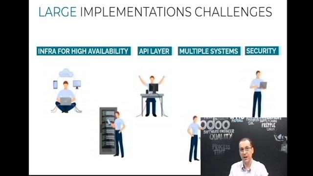 Odoo high-performance API: millions of daily transactions, the case of Go-Send смотреть онлайн