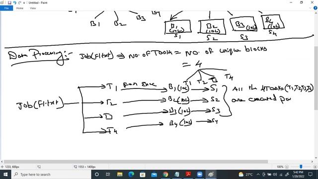 BIG DATA HADOOP tutorials || Demo - 3 || by Mr. Vijay On 20-01-2022 @5PM IST смотреть онлайн